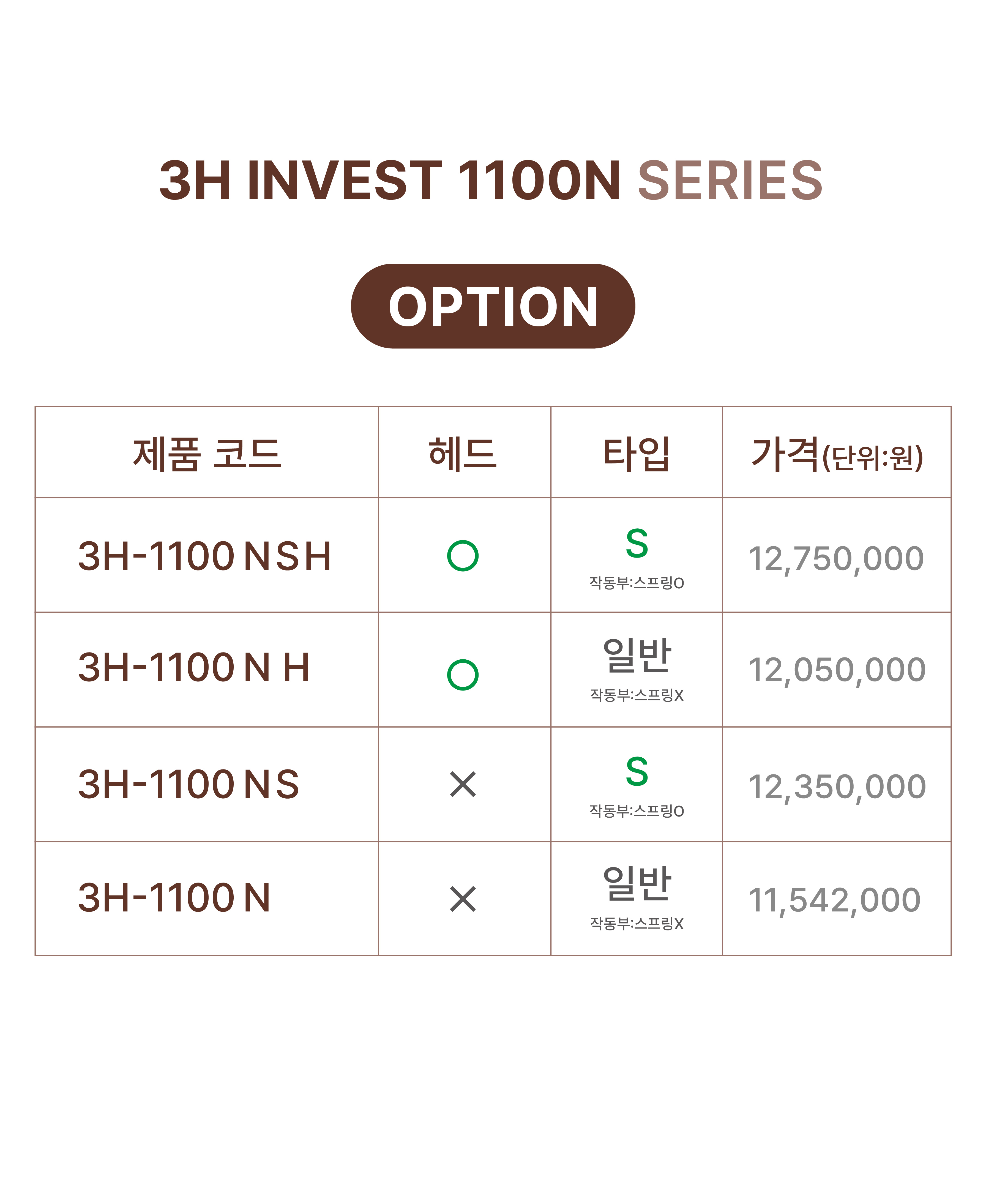 가격 수정_ 1100N_Series_option(price).jpg